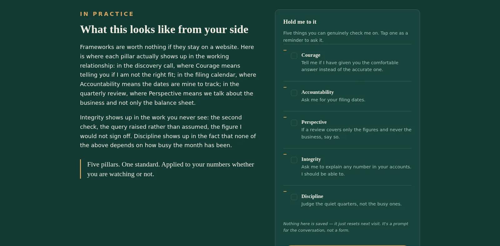 Interactive CAPID checklist headed Hold me to it on the Method page